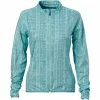 Nancy Lopez Serene Jacket -Golf Clubs Shop nancy lopez serene jacket mint carbon multi 01 47518.1633114305