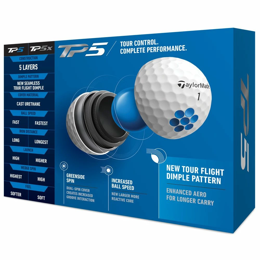 TaylorMade TP5 2021 Golf Balls 3 TaylorMade TP5 2021 Golf Balls - Image 3