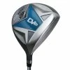 US Kids UL48-s DV3 Golf Driver -Golf Clubs Shop us kids ul48 dv3 driver bottom 2